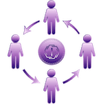 circulating supply, trade coin